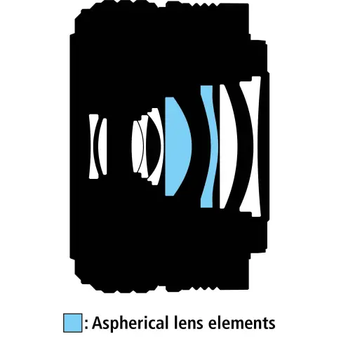 Objectif à focale fixe NIKON 28/2.8 SE NIKKOR Z - 3