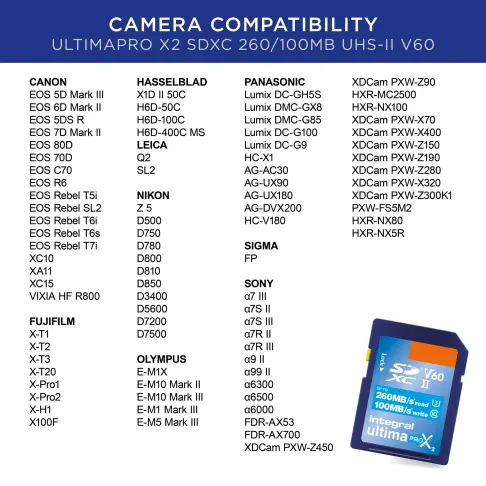 Carte mémoire INTEGRAL INSDX 1 TB 260/150 U 2 - 3